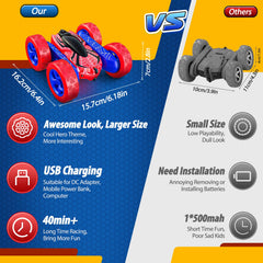 Excitobo 2.4GHz multiplayer race enables side-by-side play