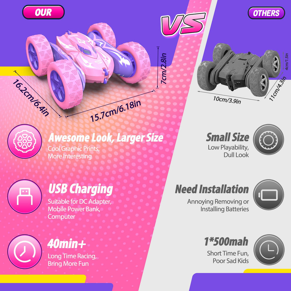 Excitobo RC car rugged tires provide better grip on grass and pavement.