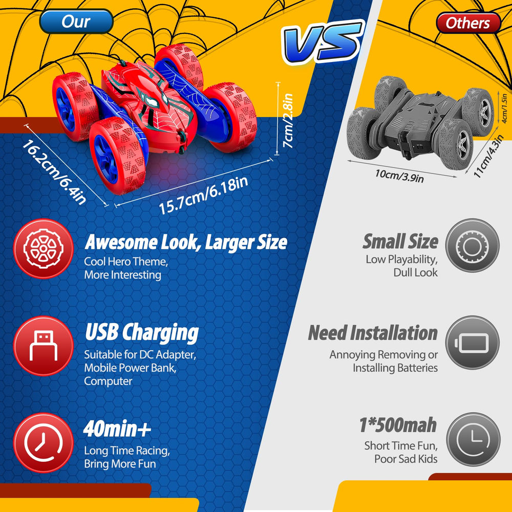 Excitobo remote control car with dual-motor power for speed