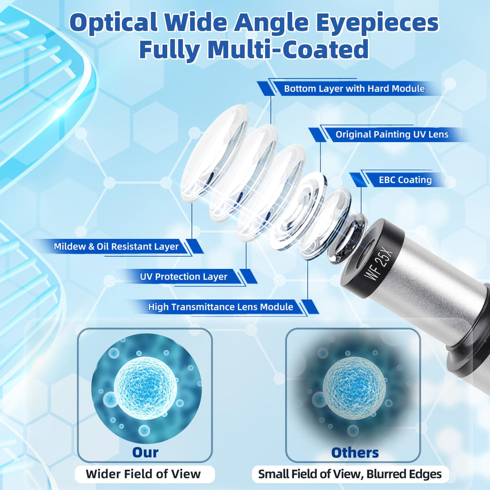 eyemocsin microscope tilted viewing 60-degree angle for comfortable use