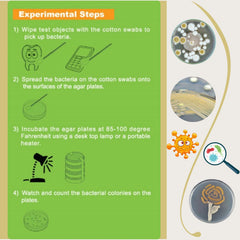 EZ BioResearch Gift Pack box showing complete kit for science fair projects