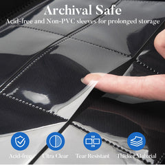 Fabmaker water-resistant padded exterior keeps cards protected during travel.