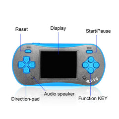 FAMILY POCKET RS16 side view highlights ergonomic blue shell for comfortable grip during sessions
