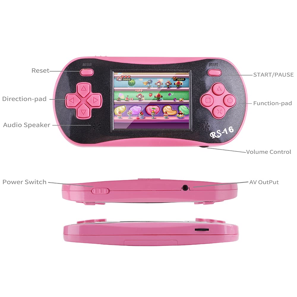 Family Pocket RS16 travel-friendly design ideal for car rides and flights