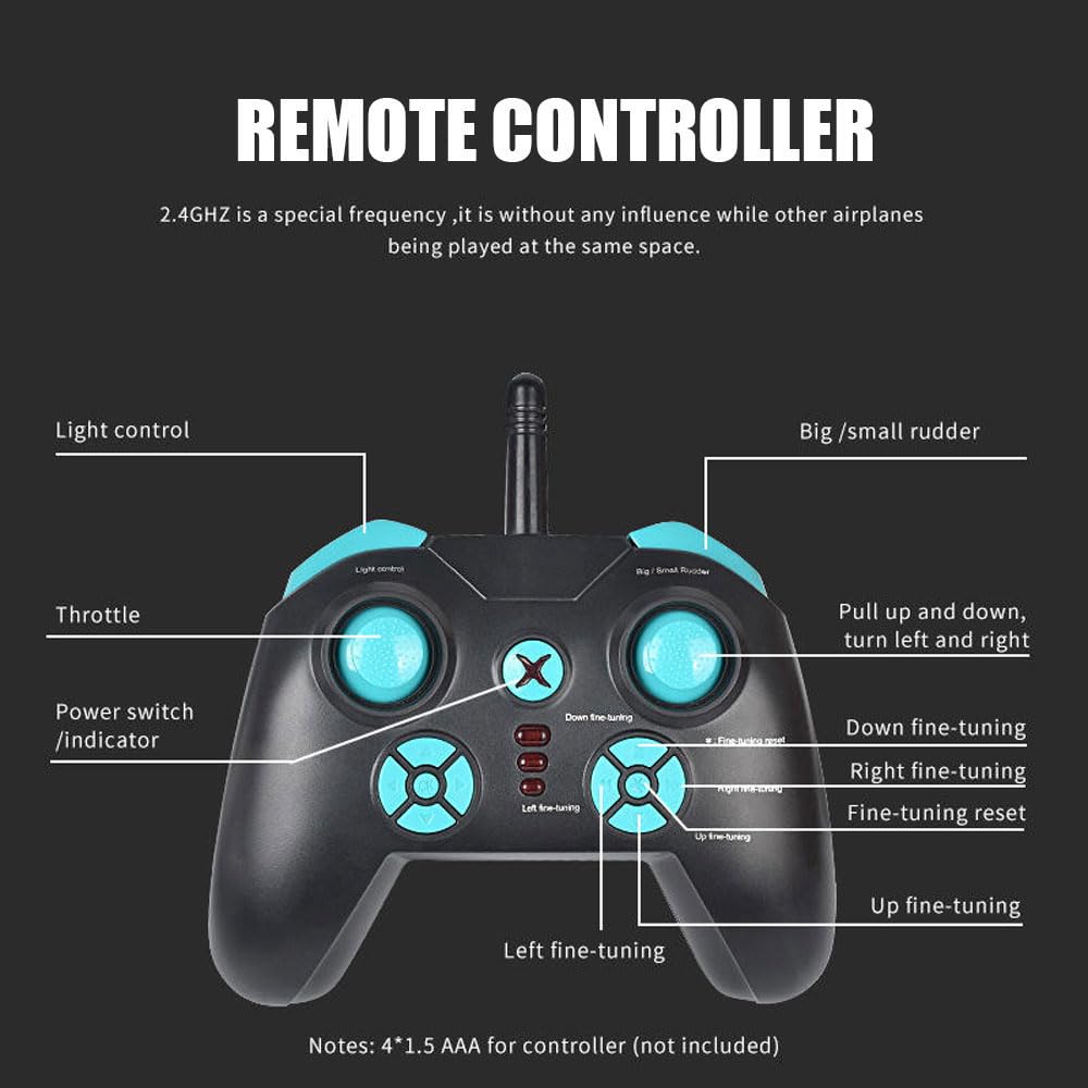 FANXMF complete ready-to-fly package with spare blades for quick setup.