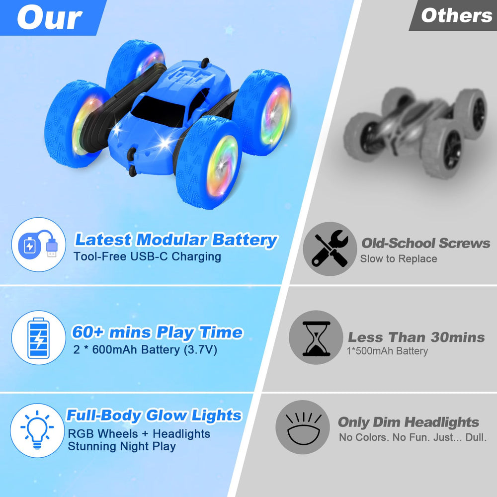 FDCTR all-terrain tires provide grip on indoors and outdoors