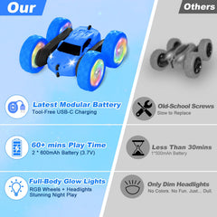 FDCTR all-terrain tires provide grip on indoors and outdoors