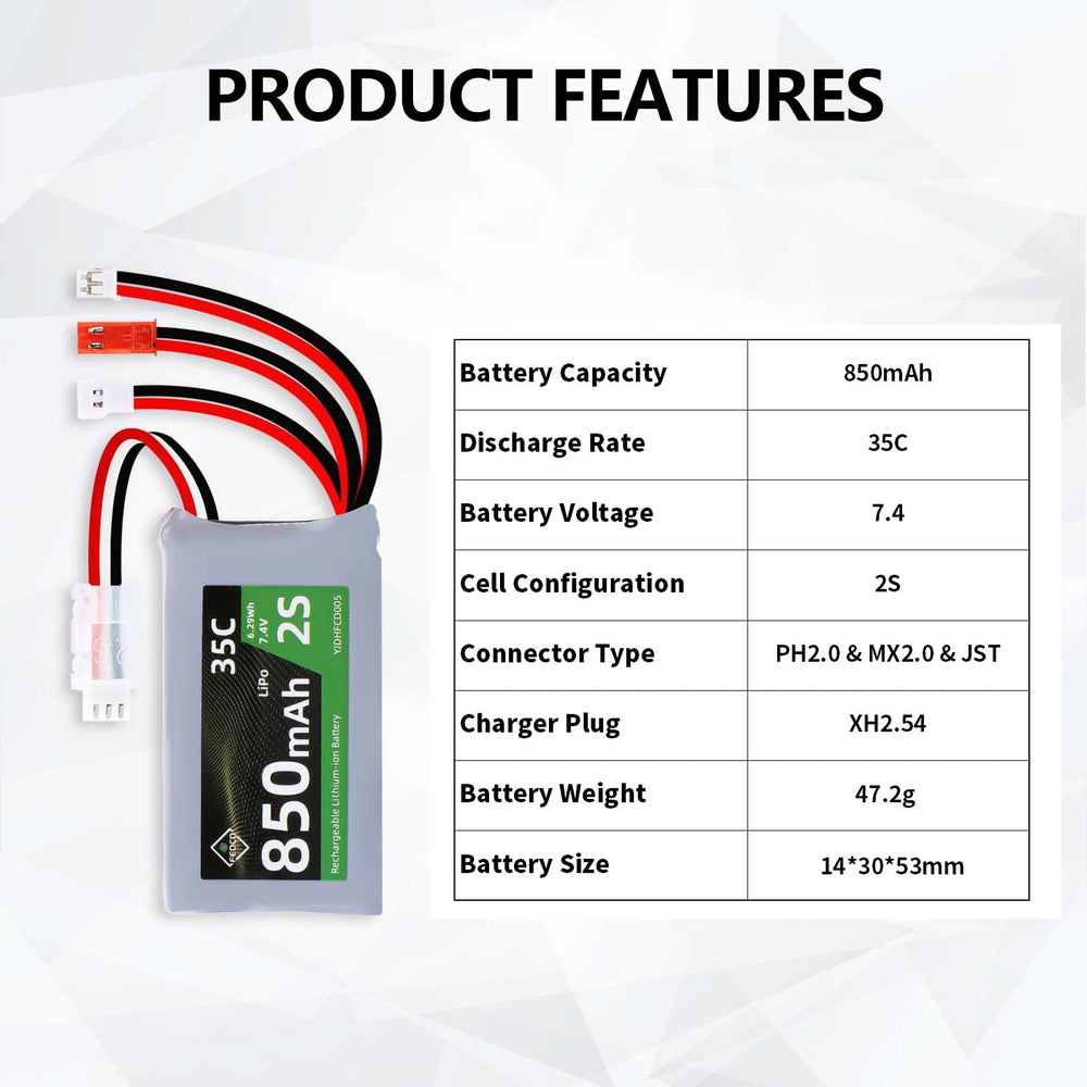 FEDCO packaging image shows two batteries, USB charger, and gift box