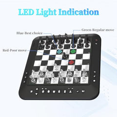 Femuey P6 visual lighting guides immersive play for quicker learning.