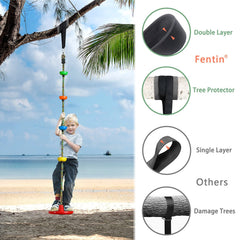 Fentin metal carabiner provides quick, secure connections
