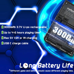 FINGEREVO Miyoo Mini Plus OnionOS UI provides quick game access