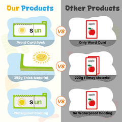 Durable design suitable for classroom or homeschool use