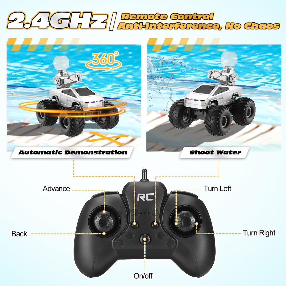 Fippy 4WD off-road RC truck conquering grass and sand surfaces