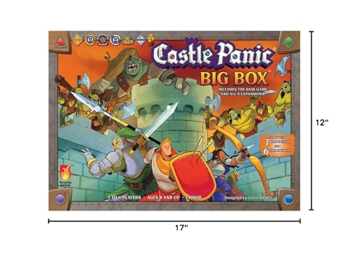 Castle Panic Big Box 2e promos pack hints extra content for ongoing play.