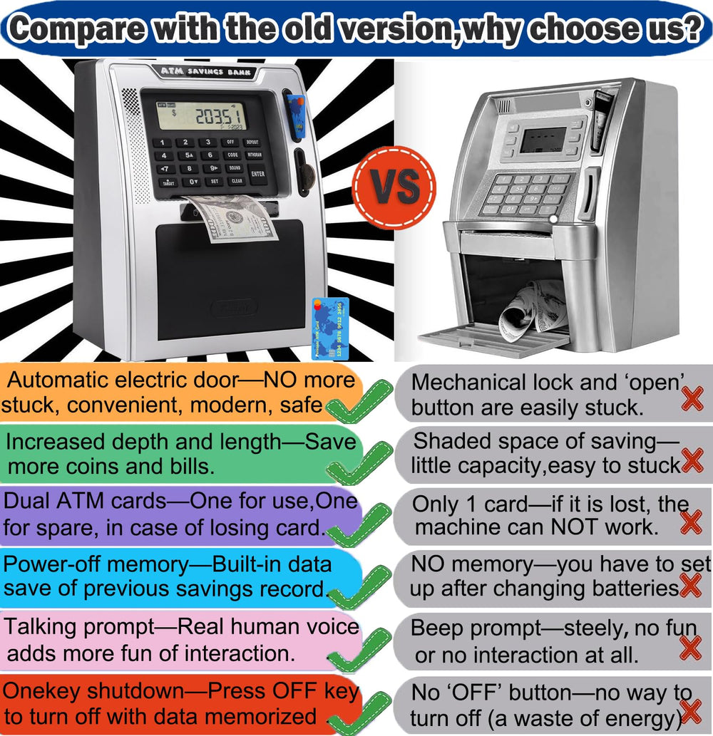 Fishboy Talking ATM Piggy Bank large capacity for growing savings.