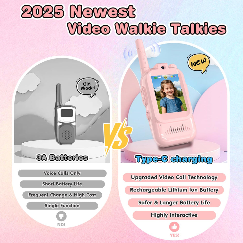 FISHOAKY video walkie talkie kids HD camera close up for crystal clear on screen video.
