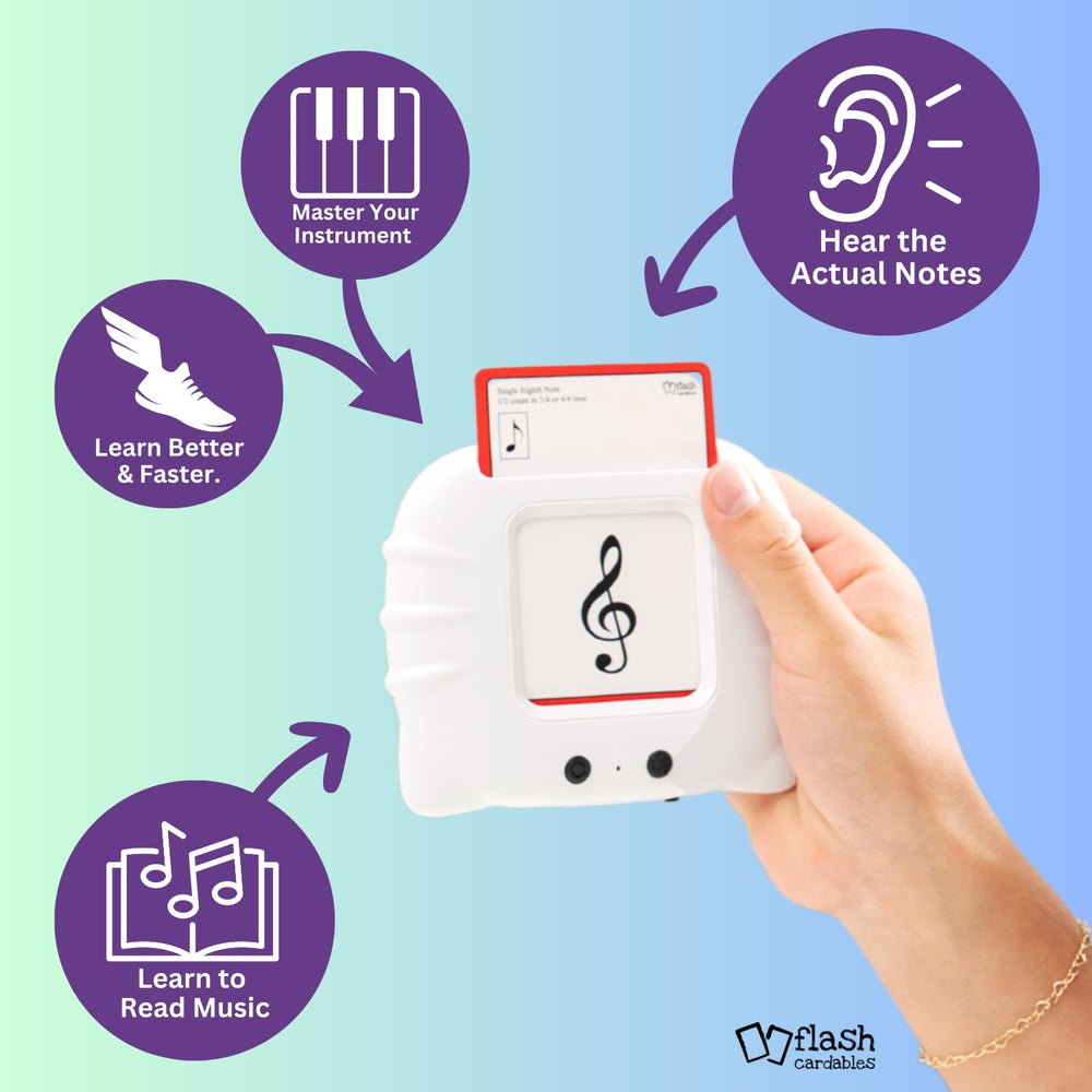 Listening demonstration illustrating notes to boost ear training.