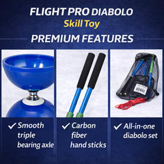 Flight Pro Diabolo extra string for uninterrupted practice sessions.
