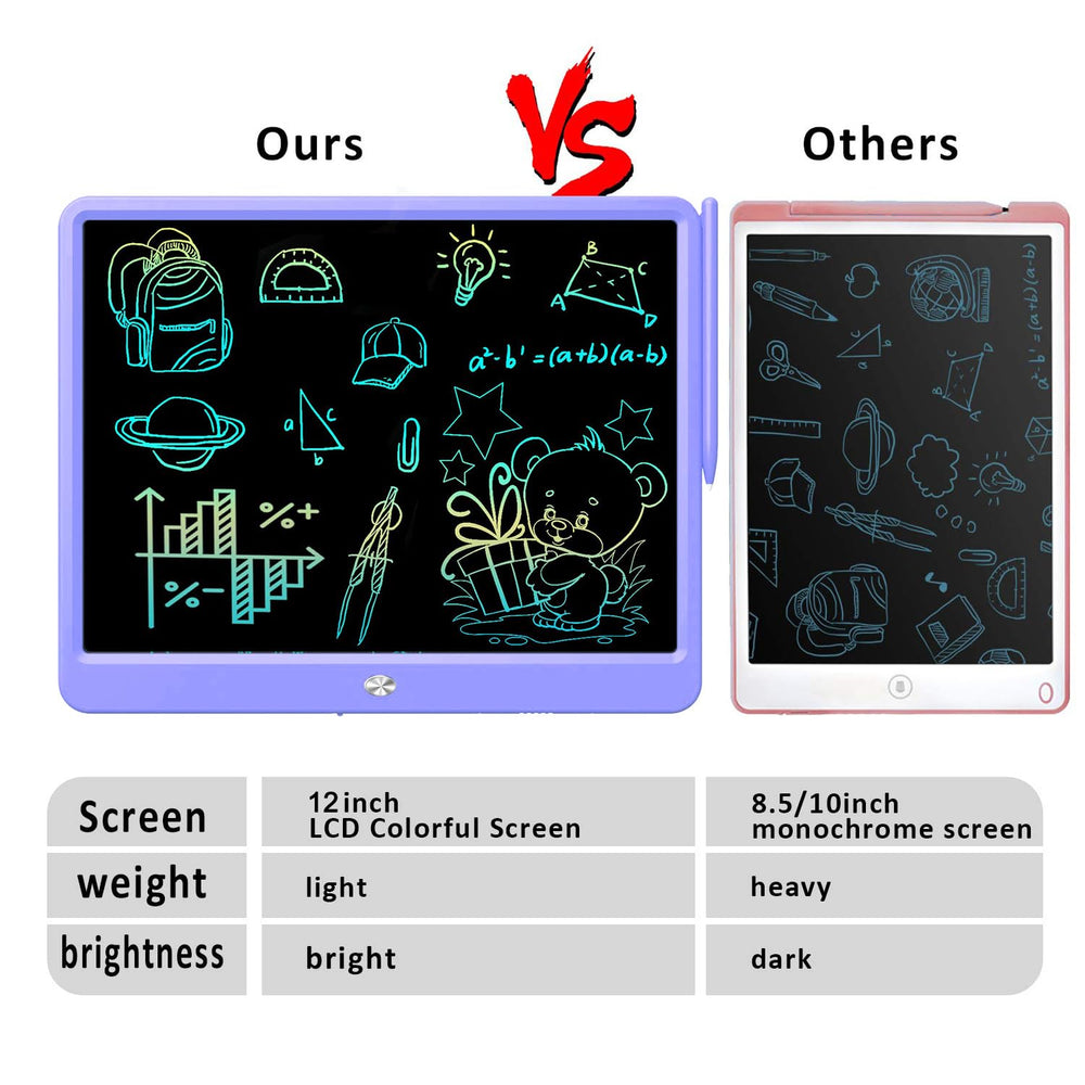 FLUESTON LCD tablet battery life up to 12 months