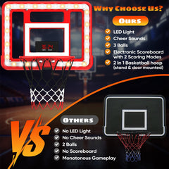 Flybakiz adjustable-height hoop mechanism enabling easy height changes during play
