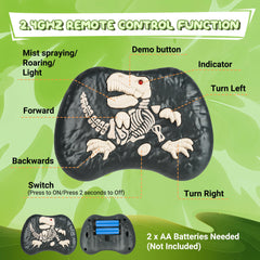 FlyBakiz LED lights illuminate the room, bringing the fossil era toy to life
