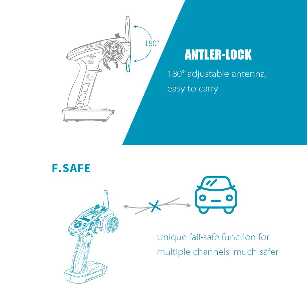 Flysky ABS automatic brake setting illustration shows adaptive braking across tracks.