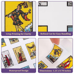 Fofeadm eight reference sheets shown to support beginner tarot learning