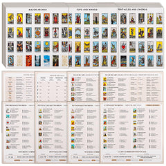 Fofeadm tarot stickers pack front view for quick journaling ideas