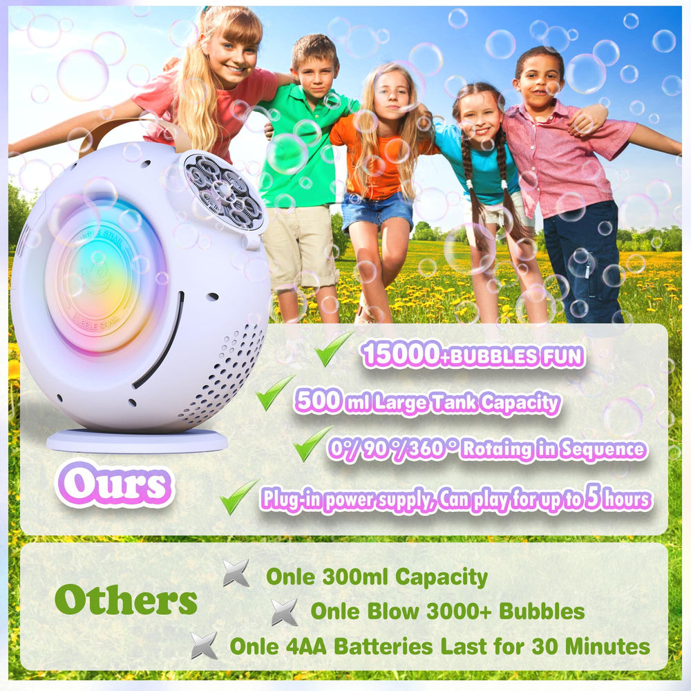 500 ml leakproof tank prevents spills during play.