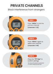 FOREDOM 2-mile range supports quick updates during outdoor games and backyard adventures