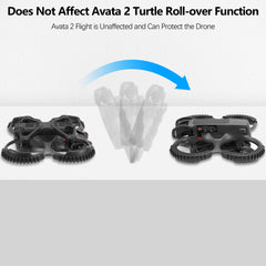 FPVtosky Avata2 bundle in-use protection keeps components safe during transit.