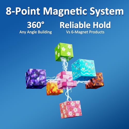 FQOIUD Magnetic Blocks 8-point system shows strong connections for stable builds