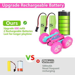 FREE TO FLY pink RC car 360° stunt action in mid-air rotation