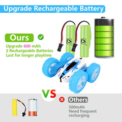 FREE TO FLY RC car 360-flip in action for dynamic play