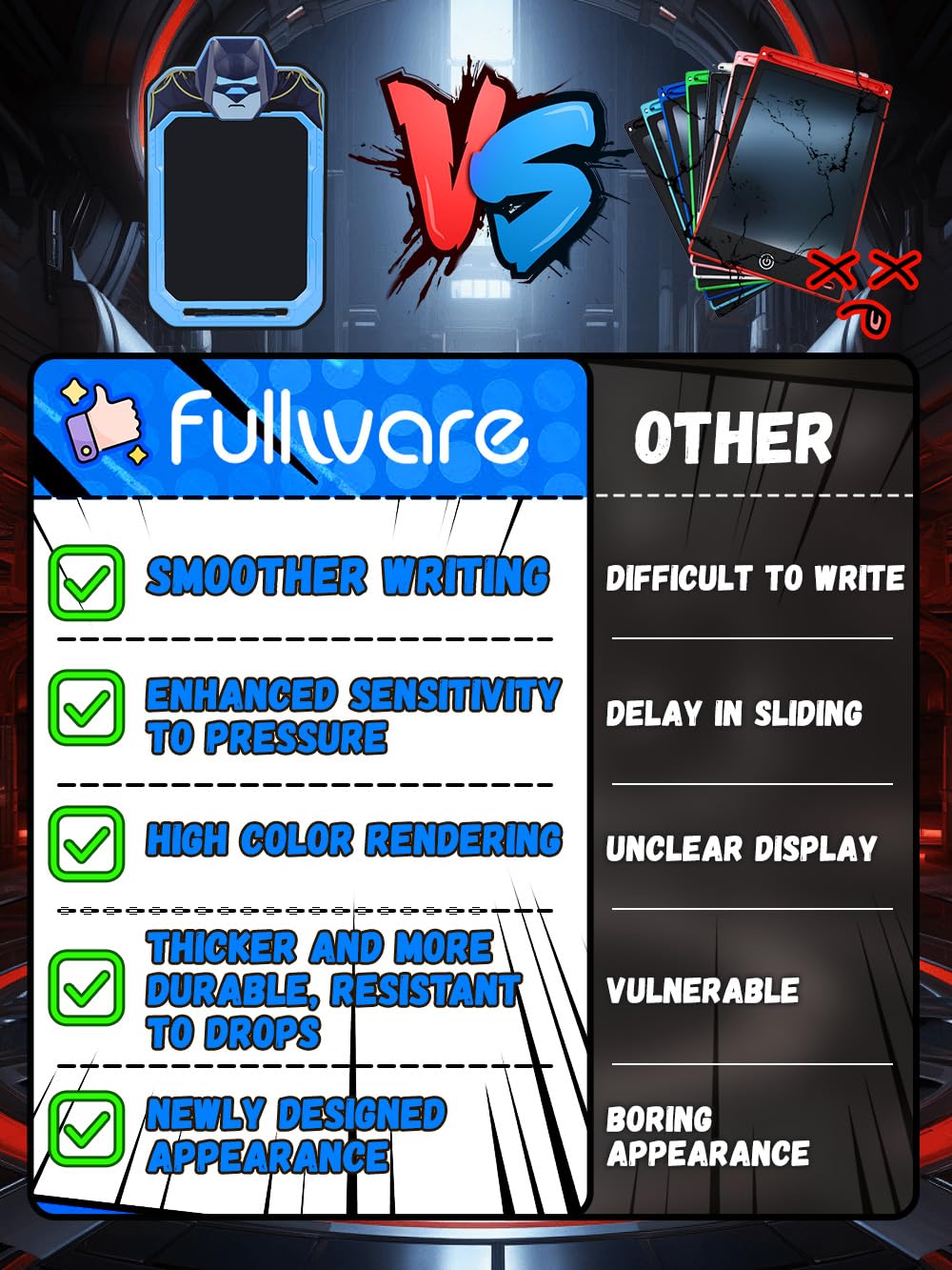 Fullware Bat Hero tablet rear view showing sturdy ABS shell.