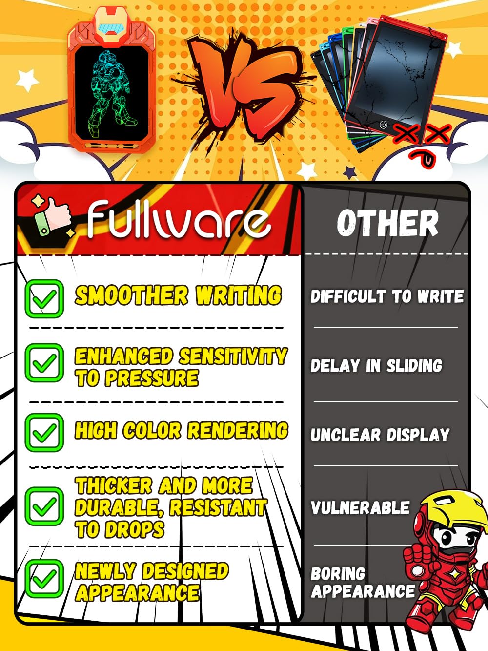 Fullware Hero-Series durable shell for travel play and rough handling.