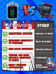 Fullware Mech Iron Hero LCD tablet writing surface shows vivid strokes.