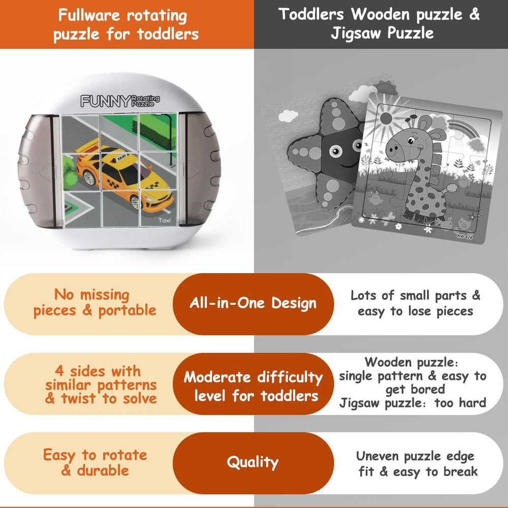 Fullware kid playing in car promotes focus and patience