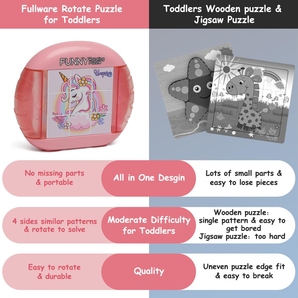 Fullware rotating puzzle patterns demo helps cognitive pattern recognition.