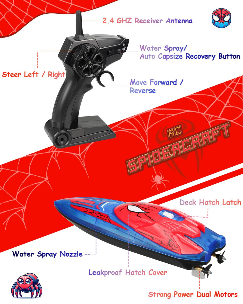 Fullware Spider Hero RC Boat spray action demonstrates playful water jets.