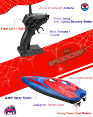Fullware Spider Hero RC Boat spray action demonstrates playful water jets.