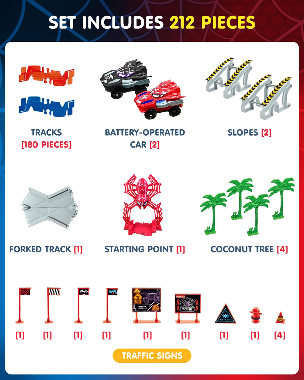 Fullware Spider Hero Track assembled layout demonstrates flexible track design and creativity.