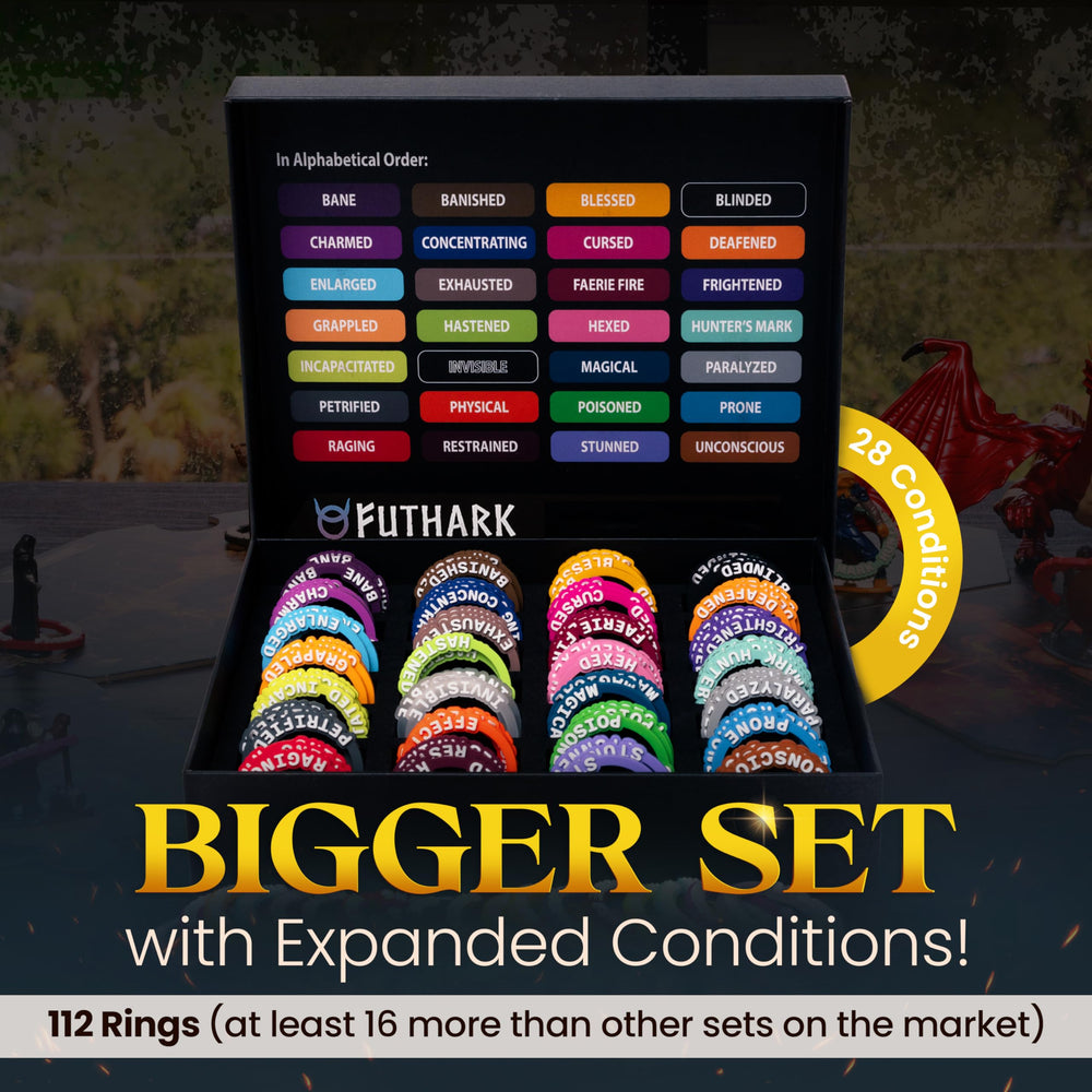Futhark DND Condition Rings offer clear 3D visibility from any angle.
