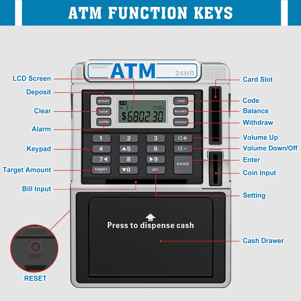 Fuwidvia ATM Piggy Bank clock and calendar features for daily routines