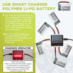 Fytoo 5-in-1 charger showing charging indicators for SYMA models