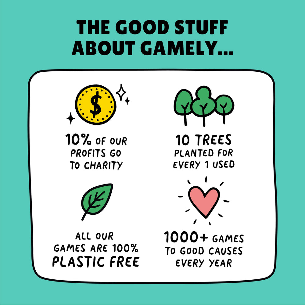 Gamely Gullible eco-mission visuals highlight charitable impact and trees planted.