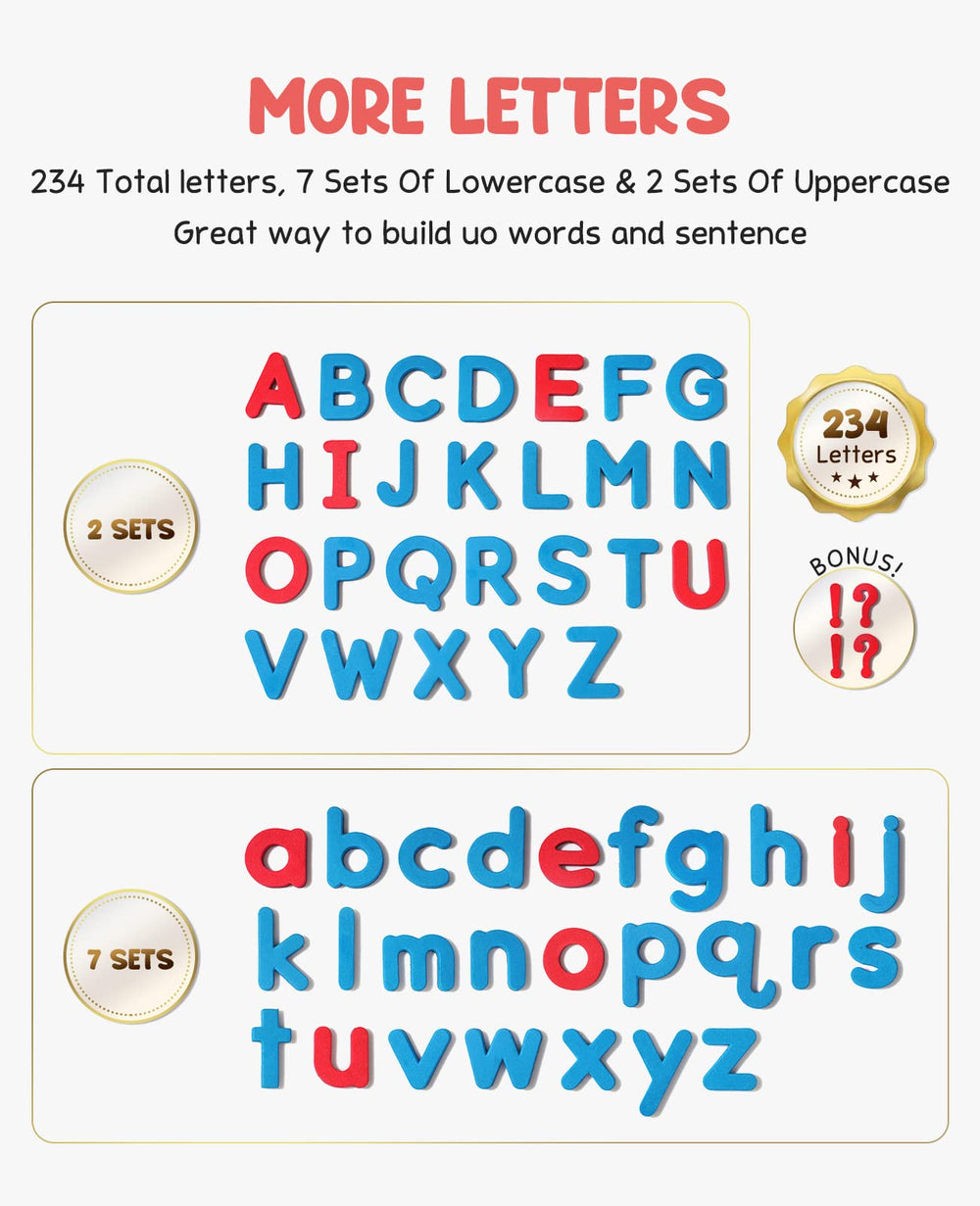 GAMENOTE double-sided magnetic board enables versatile letter placement and writing.