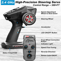 GAMRUXI 2.4GHz remote demonstrates precise, interference-free control over long distance