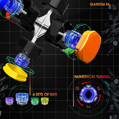 GAN 356 M GES tuning nuts shown for customizable tension