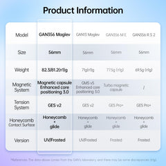 GAN 356 Maglev frosted version emphasizes durability and glare reduction.
